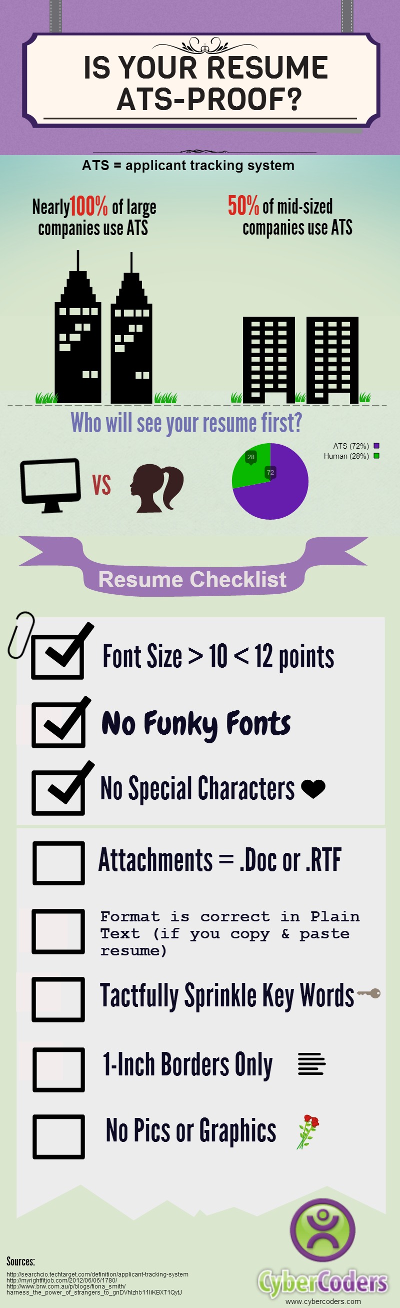 Resume Tip Tuesday Is Your Resume ATSProof? CareerBliss